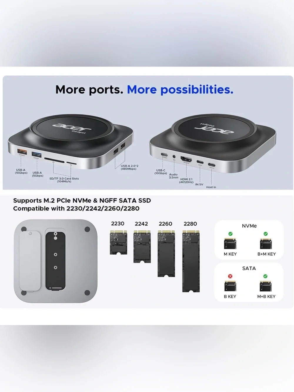 Acer Gadget Mac mini M4 Dock ODK5R0